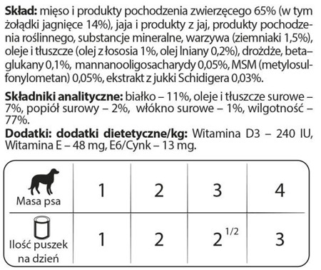 Dolina Noteci PREMIUM pro psy malých plemen JUNIOR bohatých na jehněčí žaludky 12x185 g SLEVA 2%