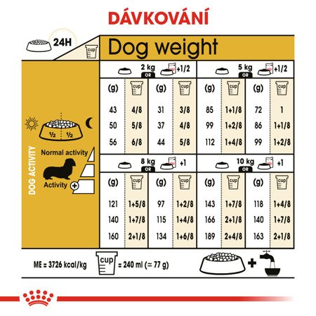 ROYAL CANIN Dachshund Adult 7,5kg + PŘEKVAPENÍ ZDARMA!!