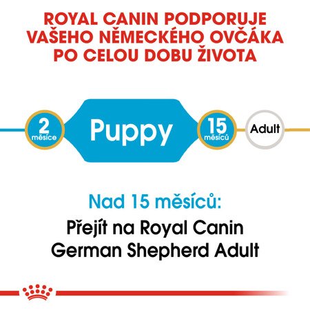 ROYAL CANIN German Shepherd Junior 12kg + PŘEKVAPENÍ ZDARMA !!!