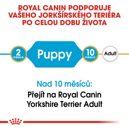 ROYAL CANIN Yorkshire Terrier Puppy 7,5kg + PŘEKVAPENÍ ZDARMA !!!
