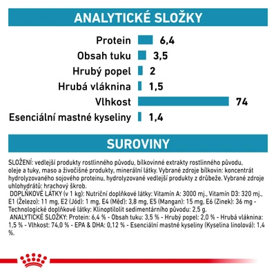 ROYAL CANIN Hypoallergenic DR21 400g konzerva