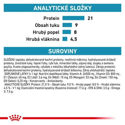 ROYAL CANIN Sensitivity Control SC 21 14kg