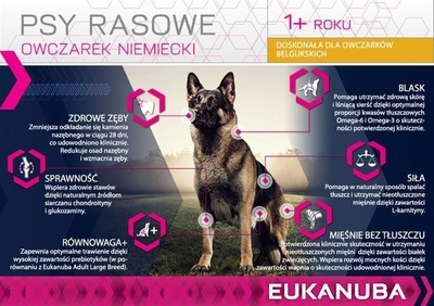 EUKANUBA Adult German Shepherd 2x12kg